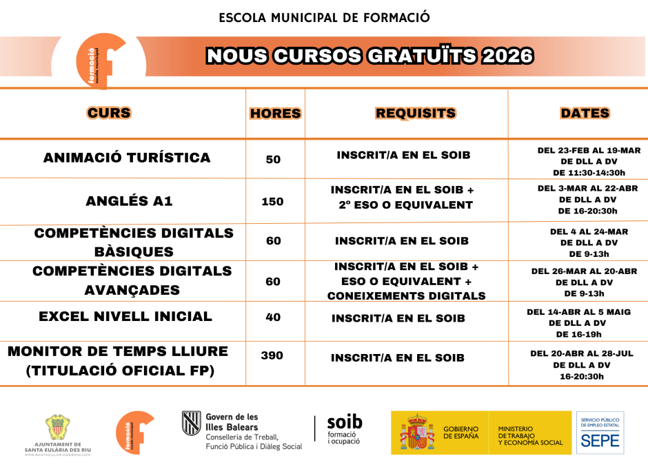 NOUS CURSOS GRATUÏTS 2026