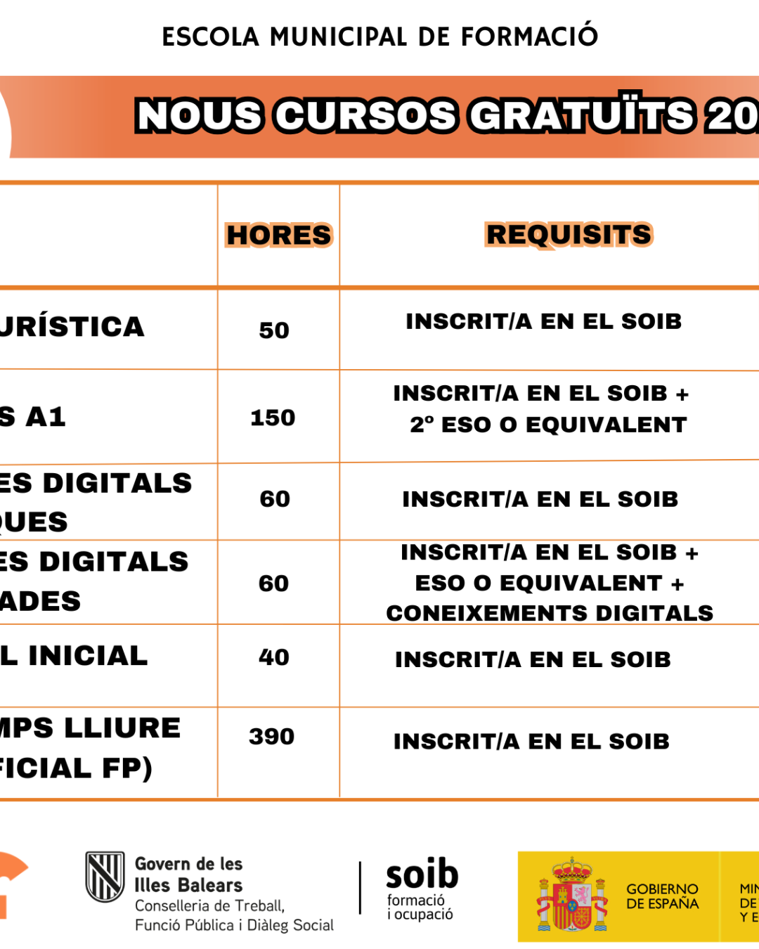 NOUS CURSOS GRATUÏTS 2026