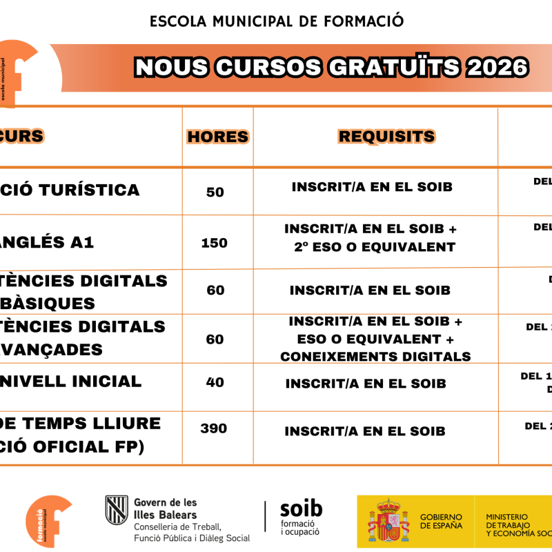 NOUS CURSOS GRATUÏTS 2026