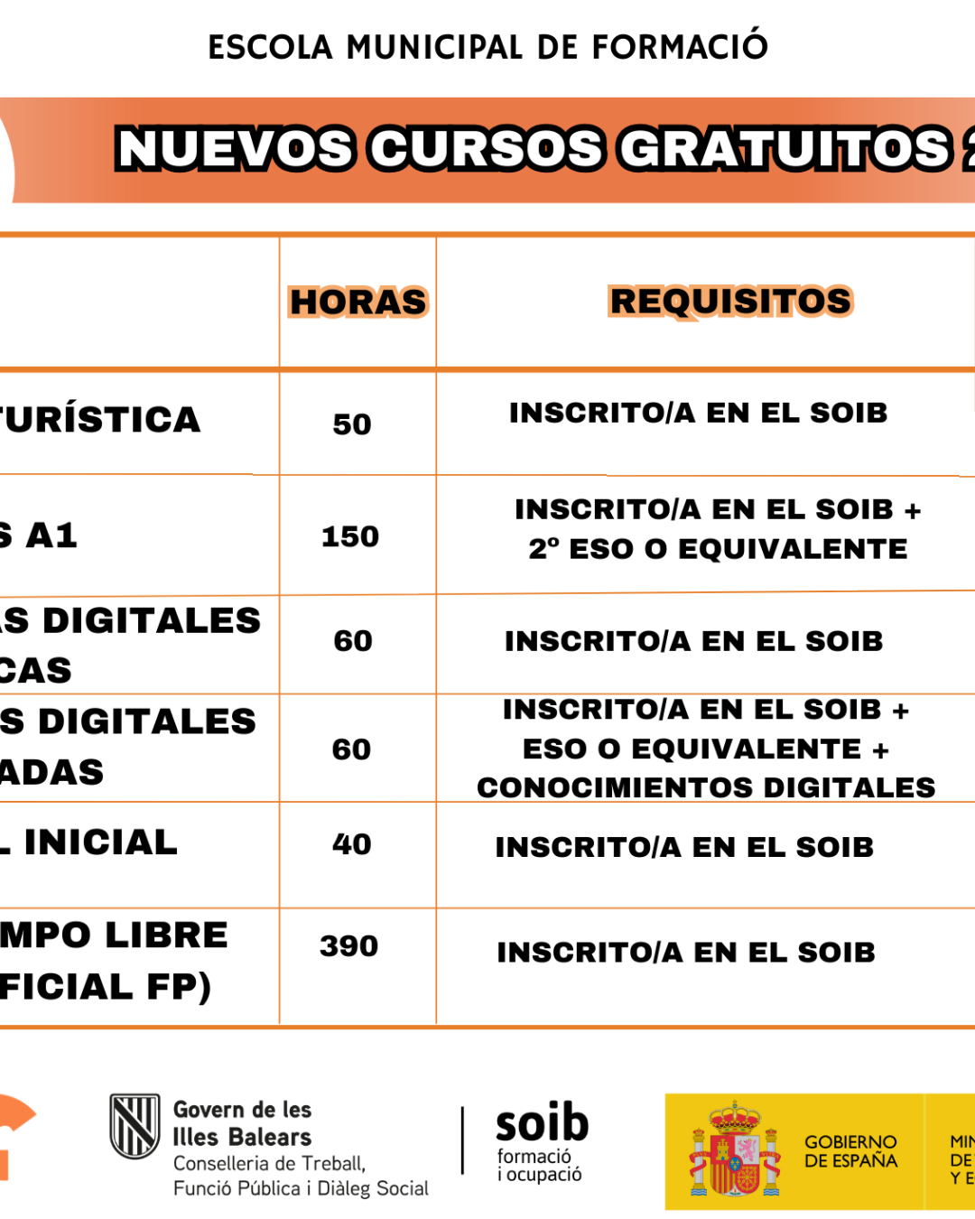 NUEVAS FECHAS CURSOS GRATUITOS 2026